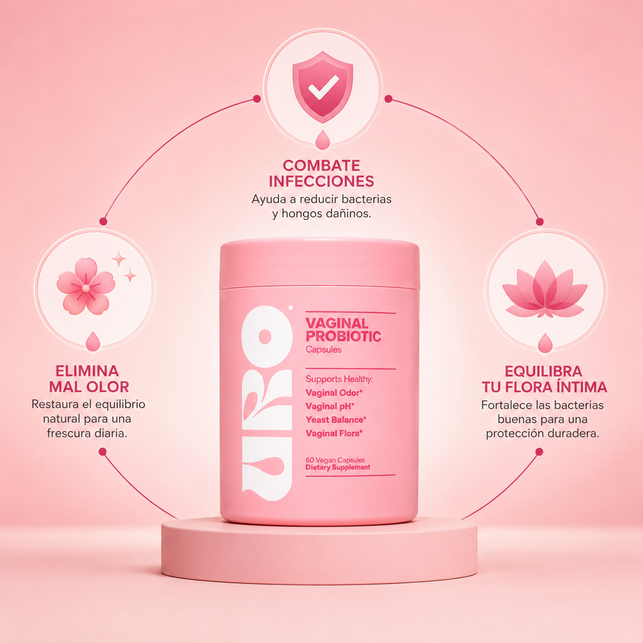 URO Probiotics: pH equilibrado, mayor comodidad diaria