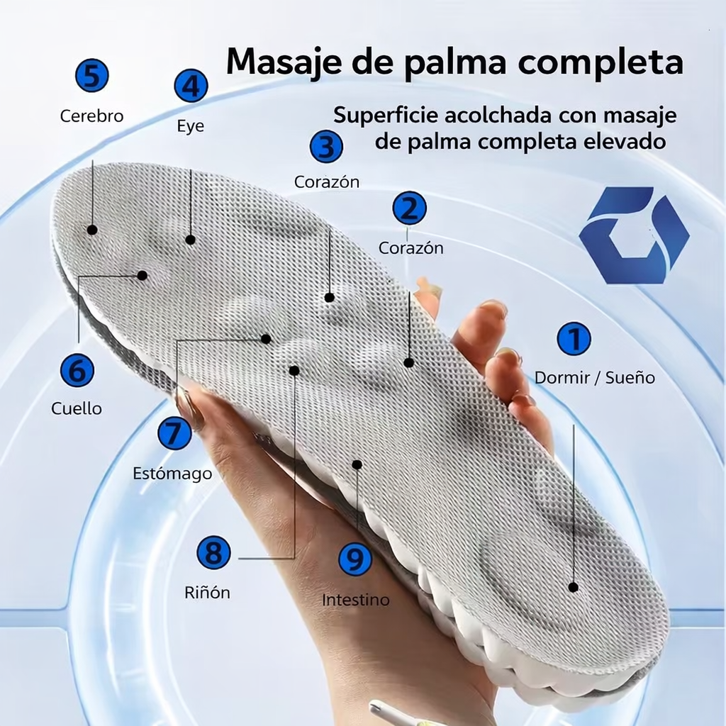 Plantillas ortopédicas StrideFlex Pro™