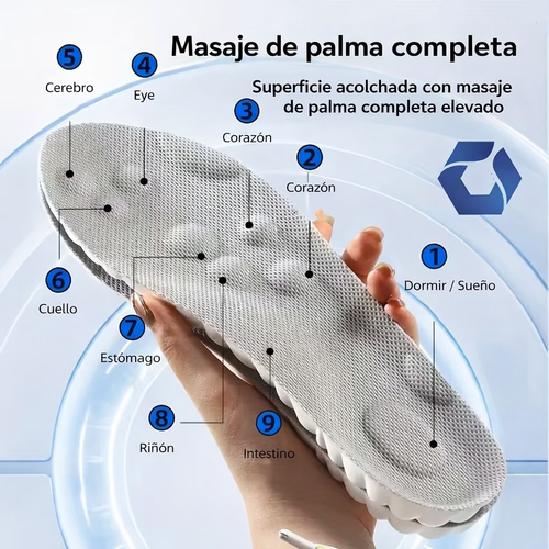 Plantillas ortopédicas StrideFlex Pro™